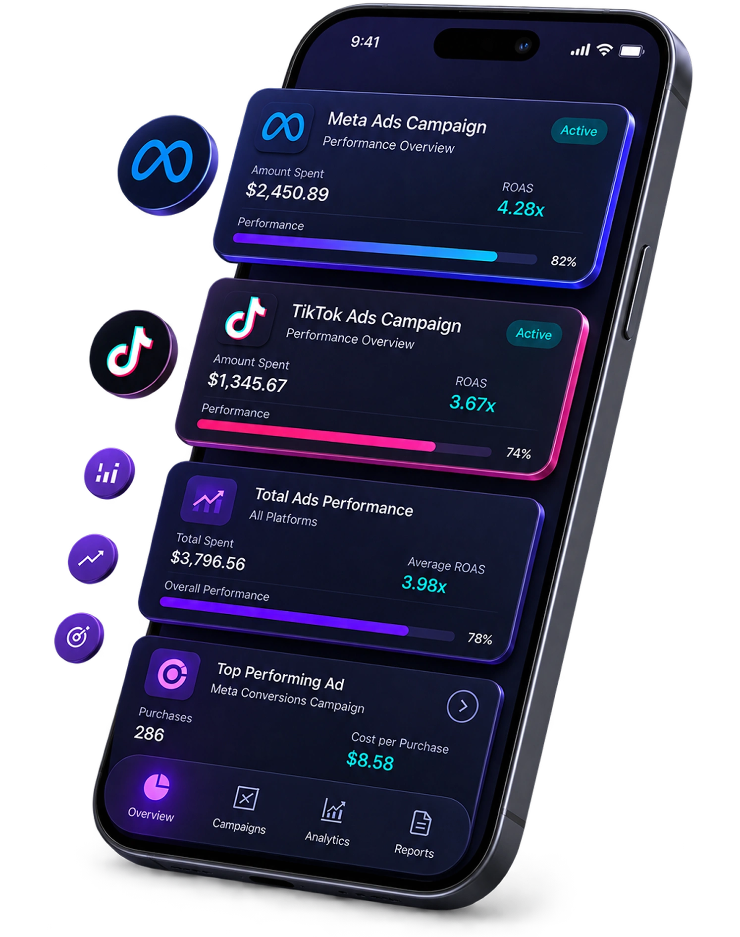 AdsPlus advertising campaign performance dashboard